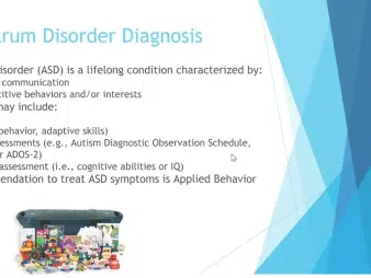 Photo of a presentation with cropped out text. Some of the text reads "rum Disorder Diagnosis isorder (ASD) is a lifelong condition characterized by: comminiction titive behaviors and/or interests may include: behavior, adaptive skills) essments (e.g., Autism Diagnostic Observation Schedule, ADOS-2) assessment (i.e., cognitive abilities or IQ) endaiton to treat ASD symptoms is Applied Behavior."